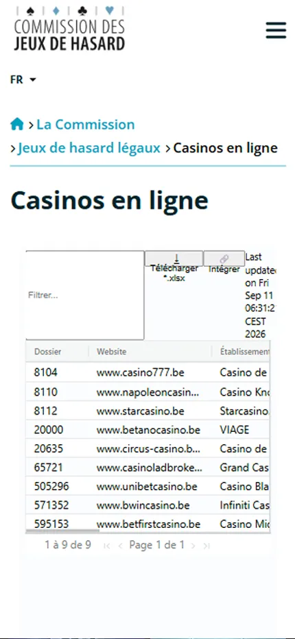 liste des sites autorisés